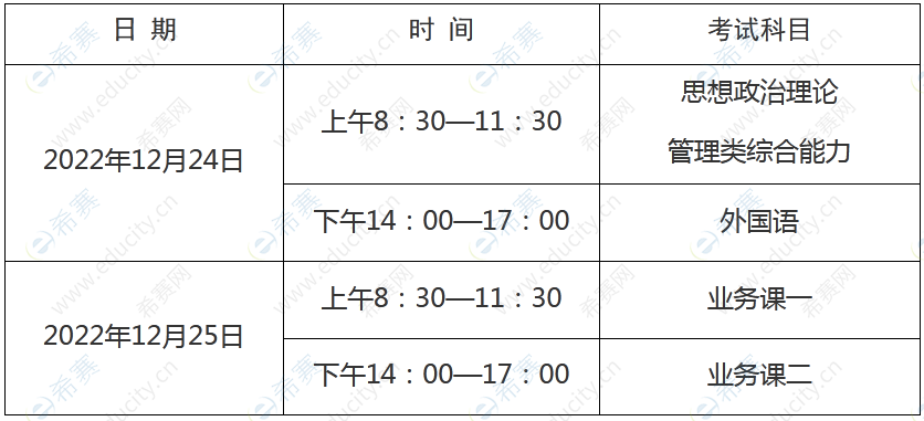 2023年長(zhǎng)春工業(yè)大學(xué)碩士研究生招生