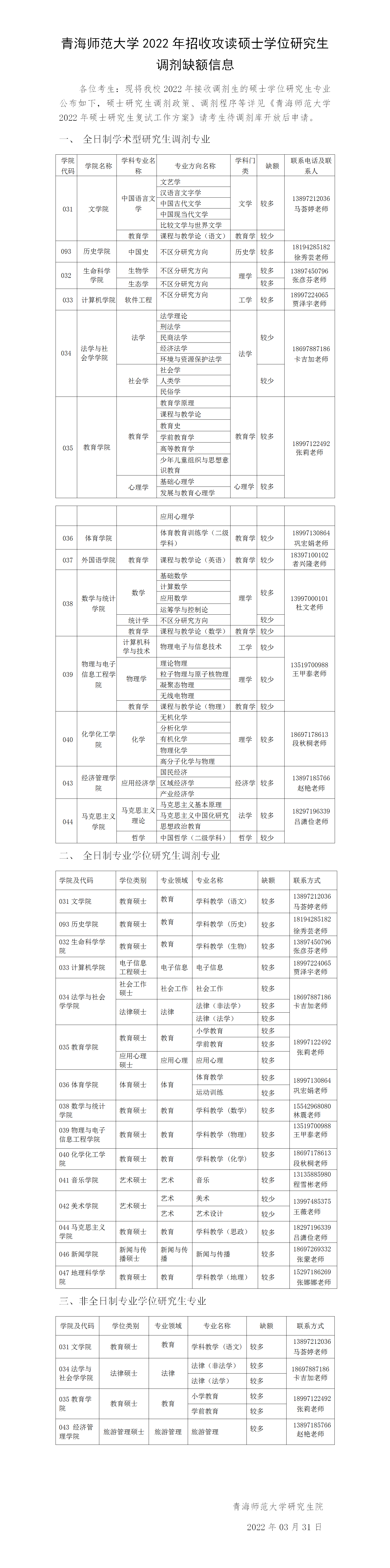 參考22年青海師范大學碩士研究生調(diào)劑公告