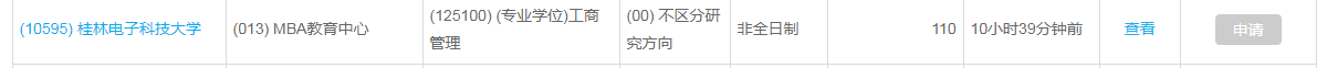 110人！桂林電子科技大學MBA接受調劑