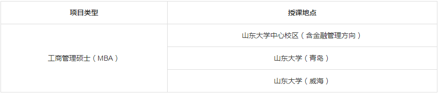 山東大學(xué)2024年工商管理專(zhuān)業(yè)學(xué)位研究生(MBA方向)招生簡(jiǎn)章