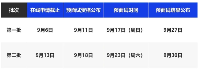  2024年上海財(cái)經(jīng)大學(xué)MPAcc預(yù)面試第二批網(wǎng)申即將截止！