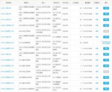 云南2022年MBA、MPA、MTA、MEM非全日制調(diào)劑匯總