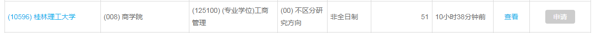 51人！桂林理工大學MBA接受調劑